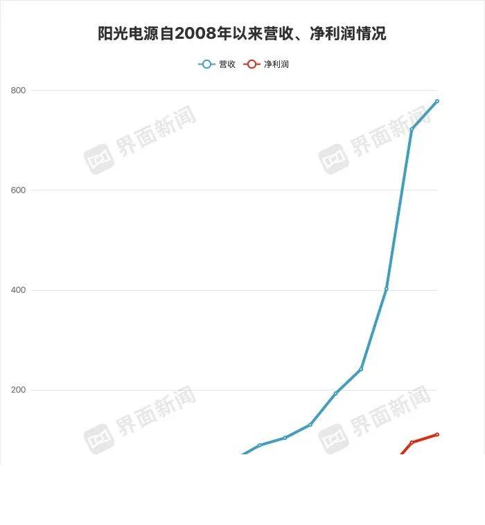 富拓外汇代理实时外汇行情揭秘，抓住理财机会的关键时刻